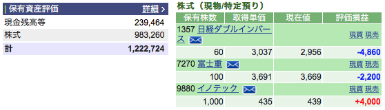 f:id:nourin10gou:20160421002121p:plain f:id:nourin10gou:20160421002121p:plain
