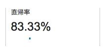 f:id:nownoatosaki:20150414092204p:plain