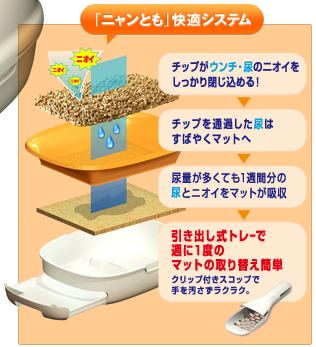 f:id:nowshika:20130525102607p:image f:id:nowshika:20130525102607p:image