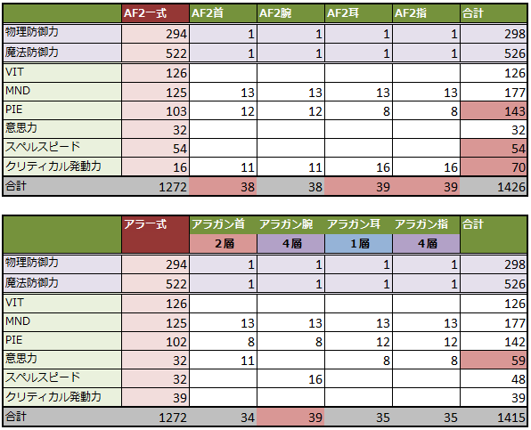 f:id:nowshika:20130927174716p:image