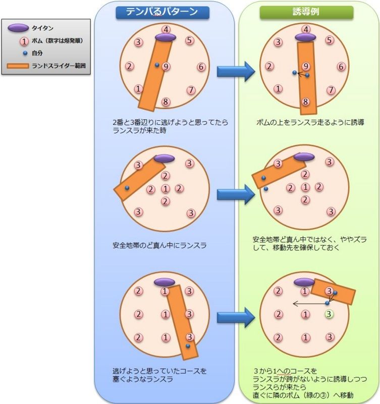 f:id:nowshika:20131004095726j:image