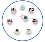 f:id:nowshika:20141208234154p:image:left f:id:nowshika:20141208234154p:image:left