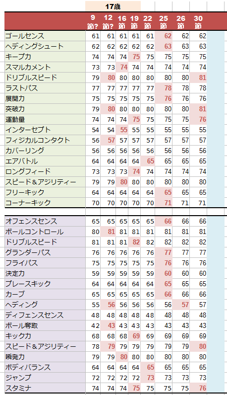 f:id:nowshika:20150207033842p:plain