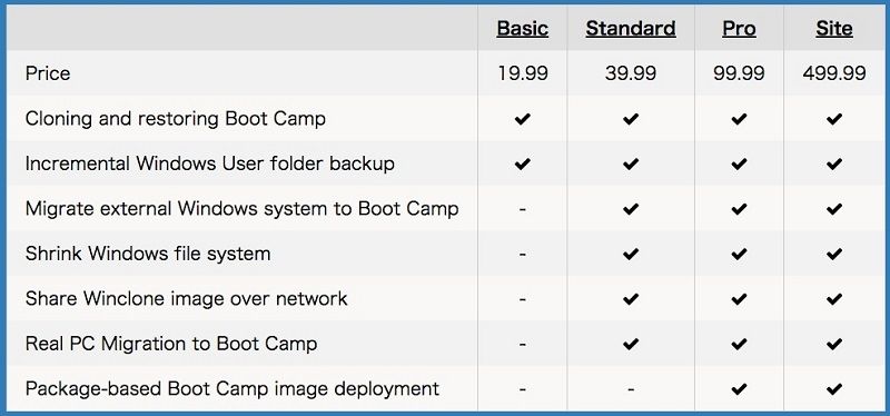 f:id:nowshika:20150411150436j:plain f:id:nowshika:20150411150436j:plain