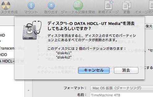 f:id:nowshika:20150411233109j:plain f:id:nowshika:20150411233109j:plain