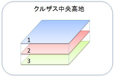 f:id:nowshika:20150619161420j:plain