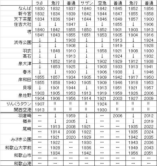 f:id:nrcofficial:20151222201301p:plain f:id:nrcofficial:20151222201301p:plain