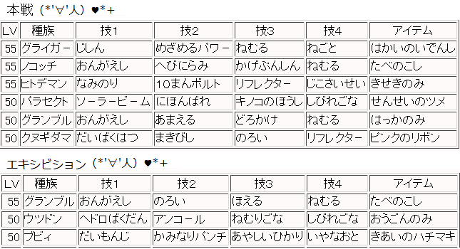 f:id:nrnrscream:20150912131341p:plain f:id:nrnrscream:20150912131341p:plain