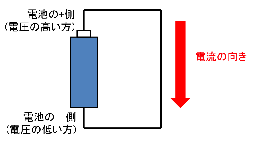f:id:nsi_sapporo:20151209230256p:plain:w400 f:id:nsi_sapporo:20151209230256p:plain:w400