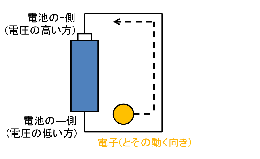 f:id:nsi_sapporo:20151209230434p:plain:w400 f:id:nsi_sapporo:20151209230434p:plain:w400