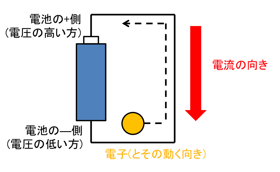 f:id:nsi_sapporo:20151209230500p:plain:w400 f:id:nsi_sapporo:20151209230500p:plain:w400