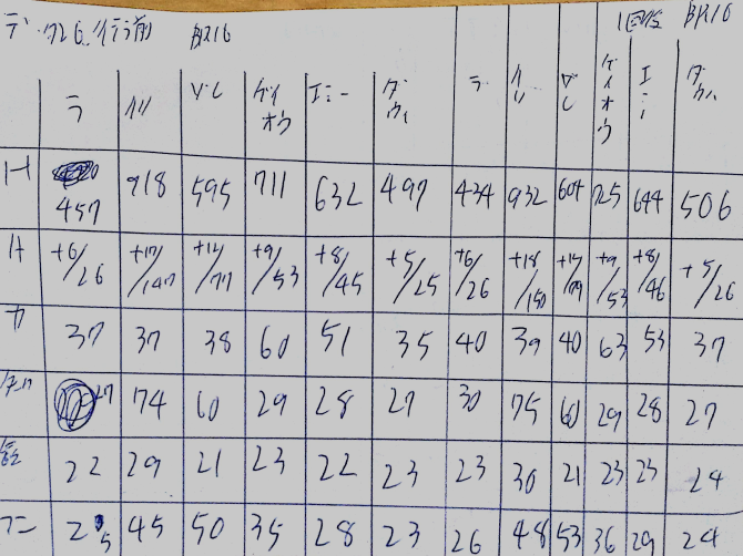 f:id:nuaw85kt:20160115235518p:plain f:id:nuaw85kt:20160115235518p:plain