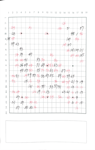 f:id:nullhacker:20160327184423p:image f:id:nullhacker:20160327184423p:image