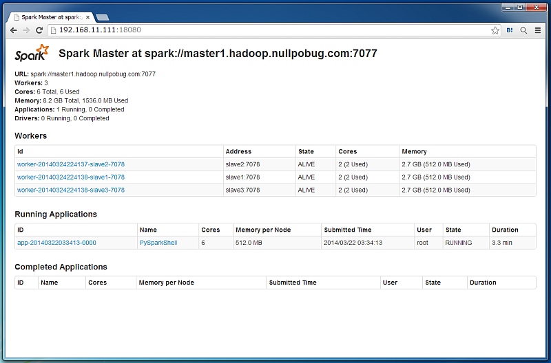 f:id:nullpobug:20140324234358p:image