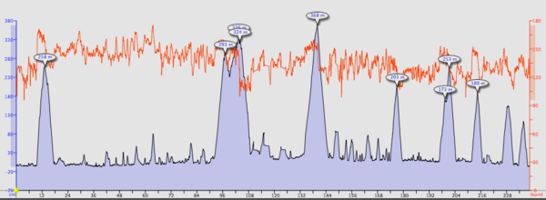 f:id:nupuri:20091214150606p:image