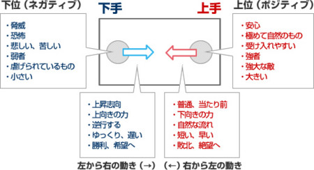 f:id:nuryouguda:20111113134241j:image