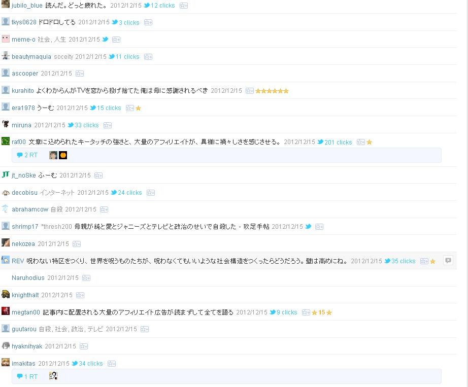 f:id:nuryouguda:20121216202241j:image