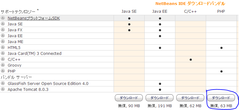 f:id:nw_ocean:20140329134348p:plain f:id:nw_ocean:20140329134348p:plain