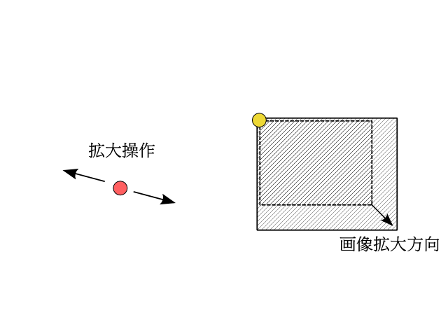 f:id:nya360:20131210230013p:plain f:id:nya360:20131210230013p:plain