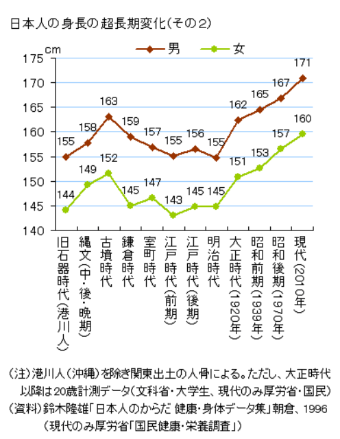 f:id:nyama825:20150711065025g:image