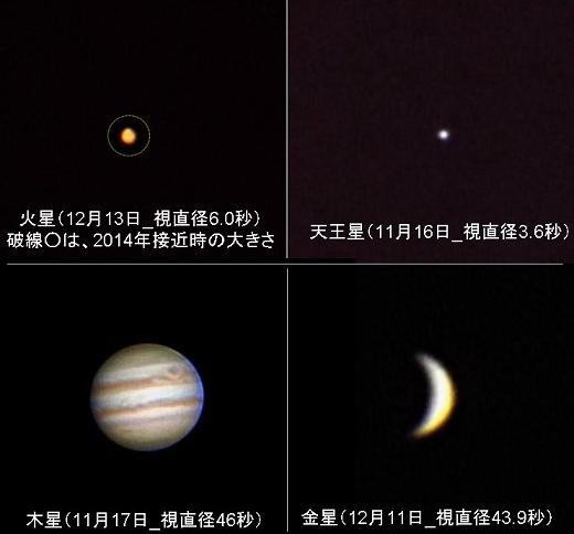 f:id:nyancotan:20131215150513j:plain f:id:nyancotan:20131215150513j:plain