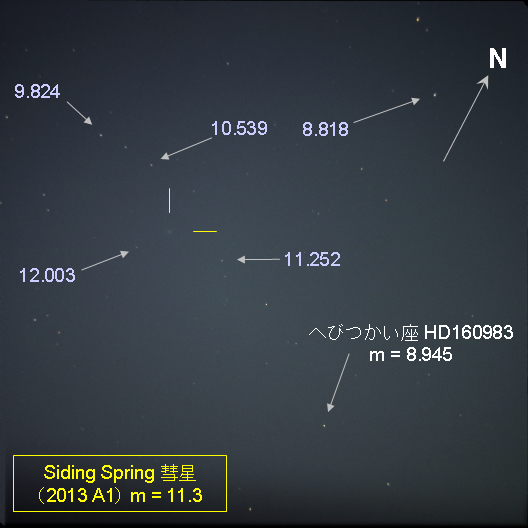 f:id:nyancotan:20141202065116j:plain f:id:nyancotan:20141202065116j:plain