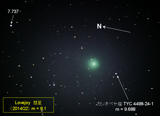 f:id:nyancotan:20150504060800j:plain f:id:nyancotan:20150504060800j:plain