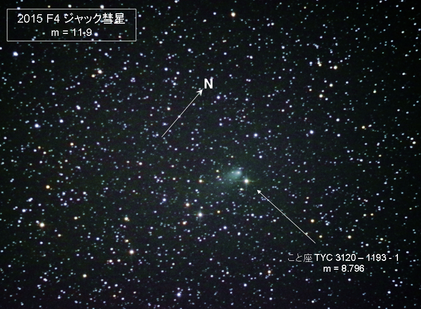 f:id:nyancotan:20150820171603j:plain f:id:nyancotan:20150820171603j:plain