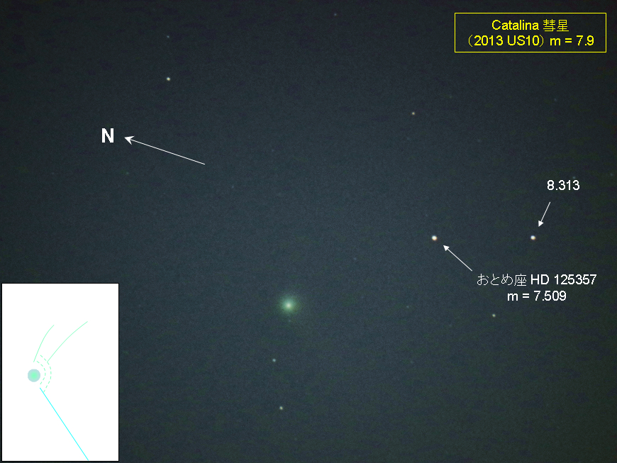 f:id:nyancotan:20151126152552j:plain f:id:nyancotan:20151126152552j:plain