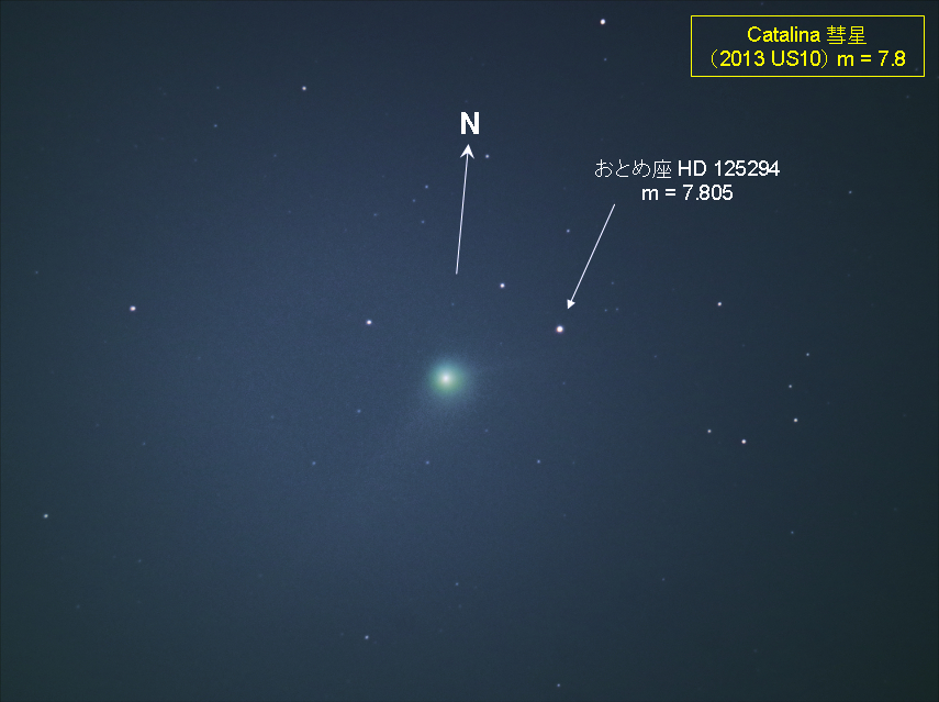f:id:nyancotan:20151130153032j:plain f:id:nyancotan:20151130153032j:plain