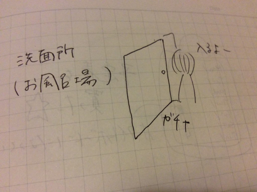 f:id:nyannyanyuko:20150814023014j:plain f:id:nyannyanyuko:20150814023014j:plain