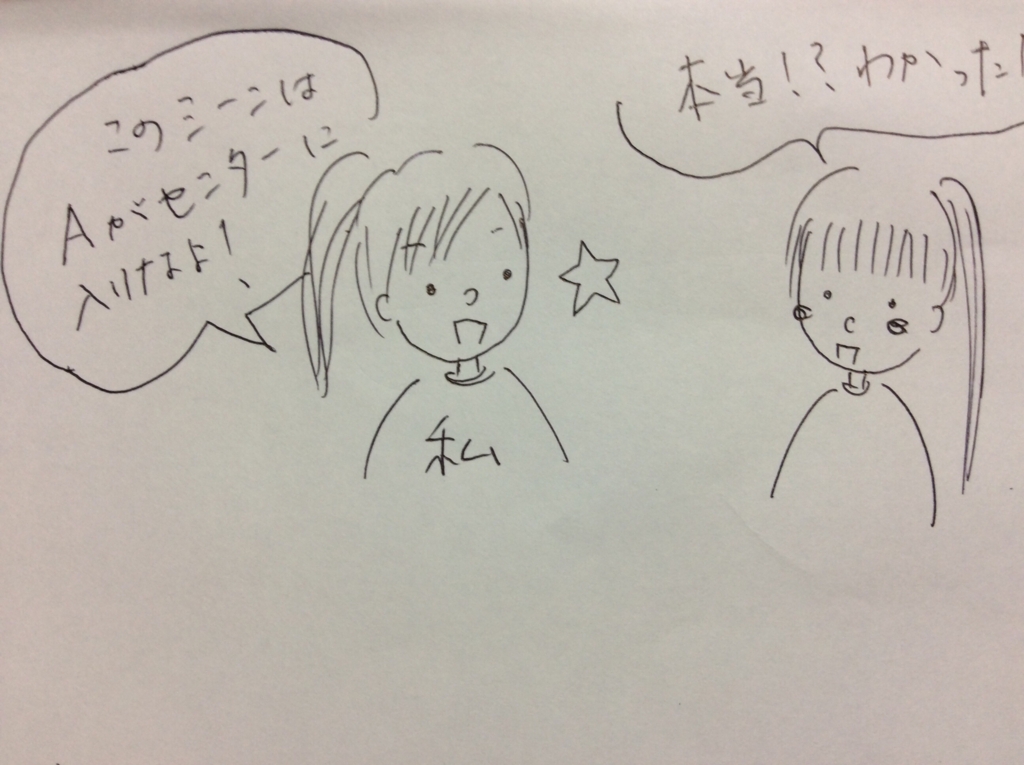 f:id:nyannyanyuko:20150816234100j:plain f:id:nyannyanyuko:20150816234100j:plain