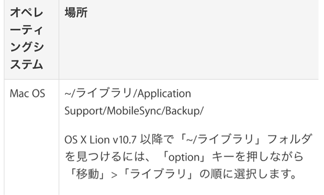 f:id:nyaobin:20141127211958j:plain f:id:nyaobin:20141127211958j:plain