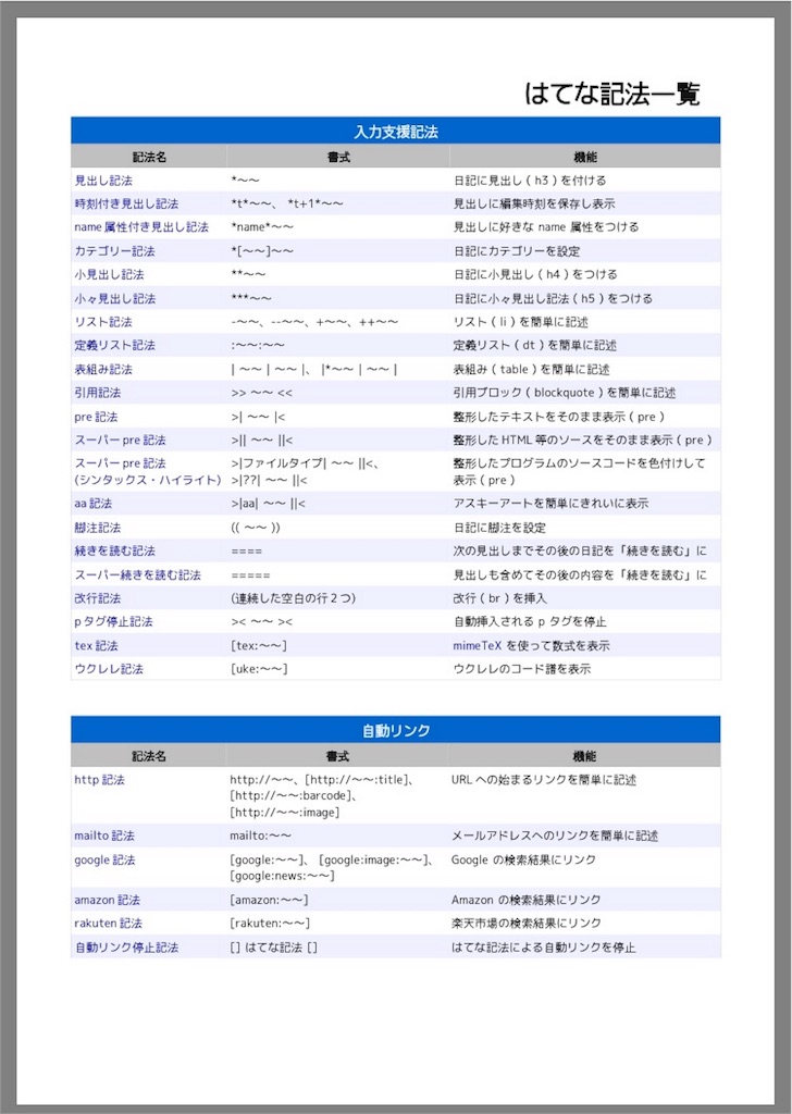 f:id:nyaobin:20151215173258j:image f:id:nyaobin:20151215173258j:image