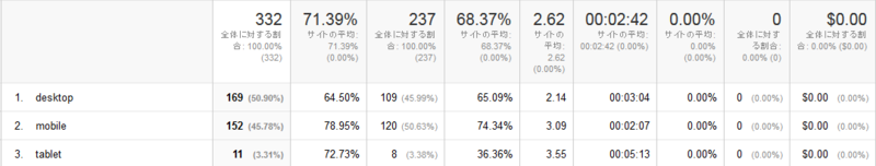 f:id:nyarumeku:20140623011320p:plain