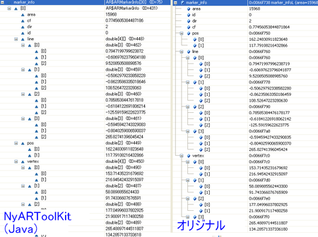 f:id:nyatla:20080318235111p:image f:id:nyatla:20080318235111p:image