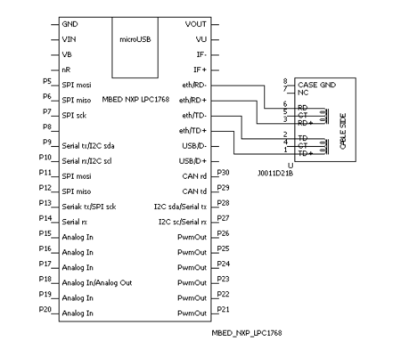 f:id:nyatla:20140722135751p:plain