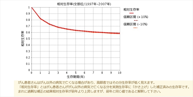 f:id:o-kenya777:20160120111521j:plain