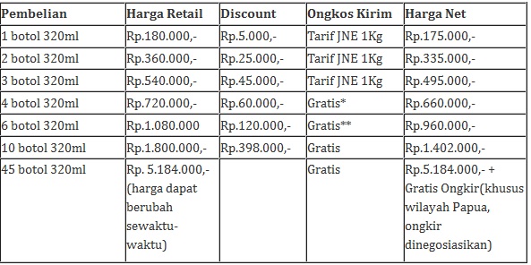 f:id:obatsakittangansaathamil:20150713115454j:plain