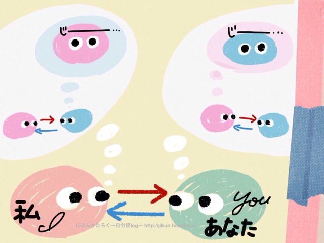 f:id:ocasira:20140727144850j:plain f:id:ocasira:20140727144850j:plain