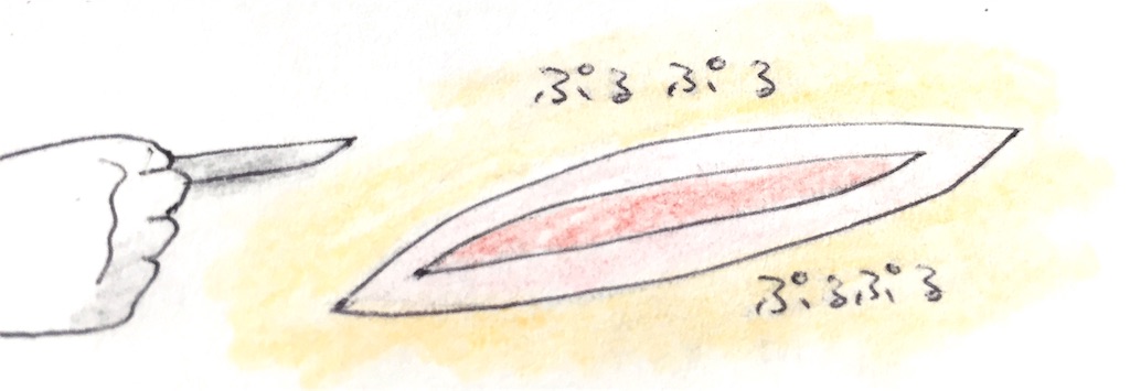 f:id:occultOL:20151028204933j:image f:id:occultOL:20151028204933j:image