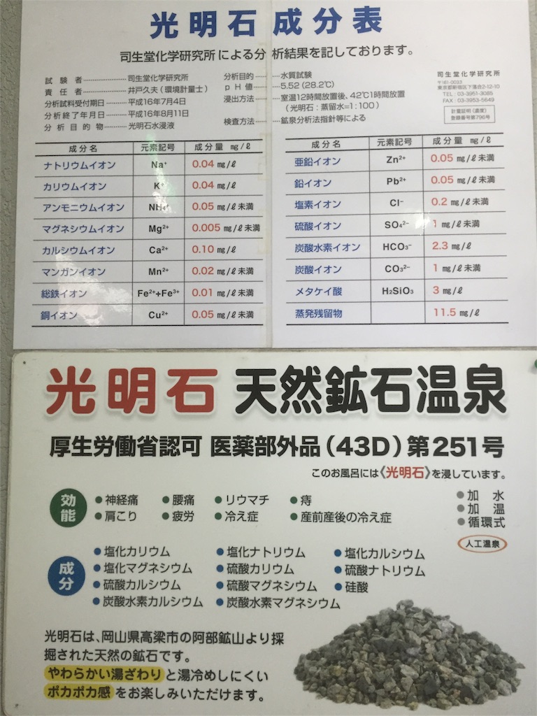f:id:odbc:20151226155511j:image f:id:odbc:20151226155511j:image