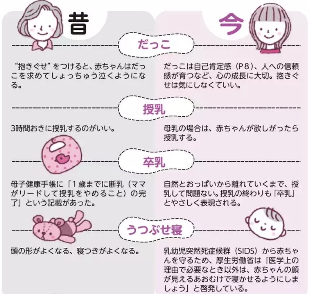 f:id:odbc:20160425073455j:image f:id:odbc:20160425073455j:image