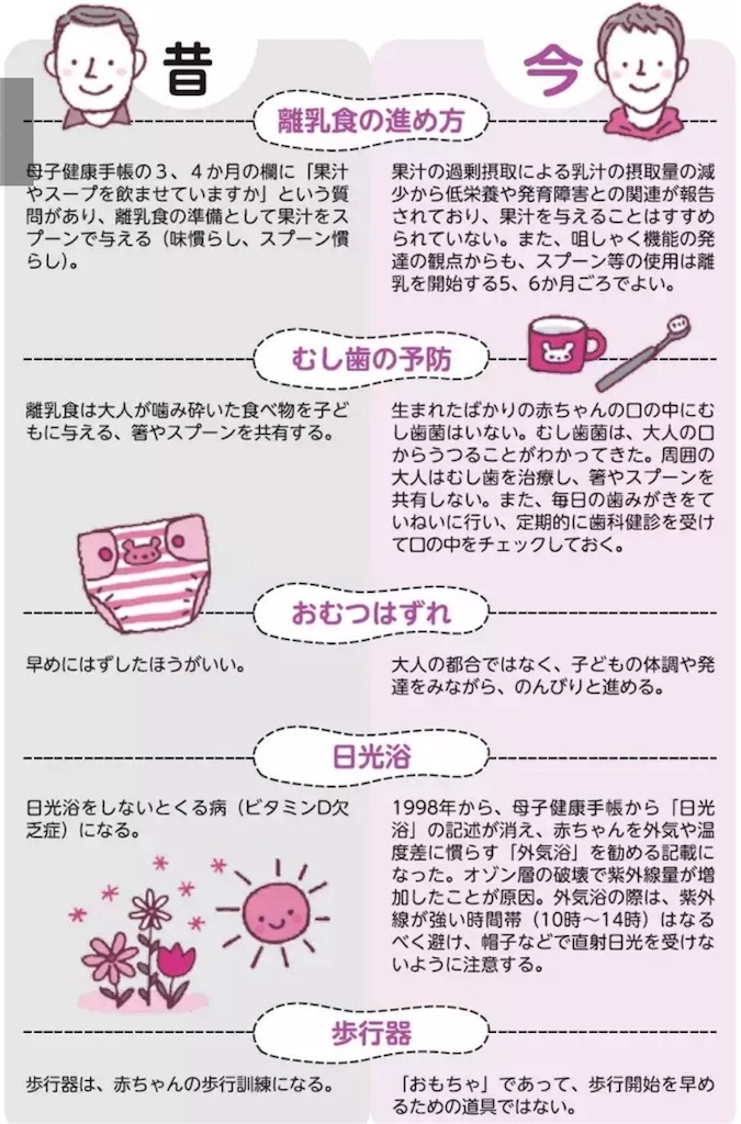 f:id:odbc:20160425073507j:image f:id:odbc:20160425073507j:image