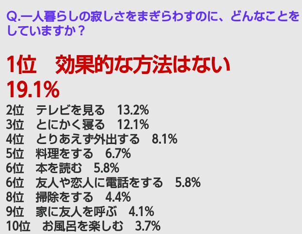 f:id:ogaryohey:20150416164211j:plain