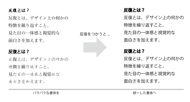 f:id:ogawanaohiro:20150506213436p:plain f:id:ogawanaohiro:20150506213436p:plain