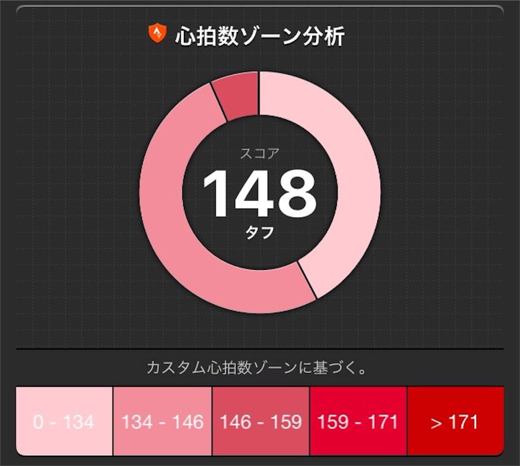 f:id:ogawork123:20160221171813j:image f:id:ogawork123:20160221171813j:image