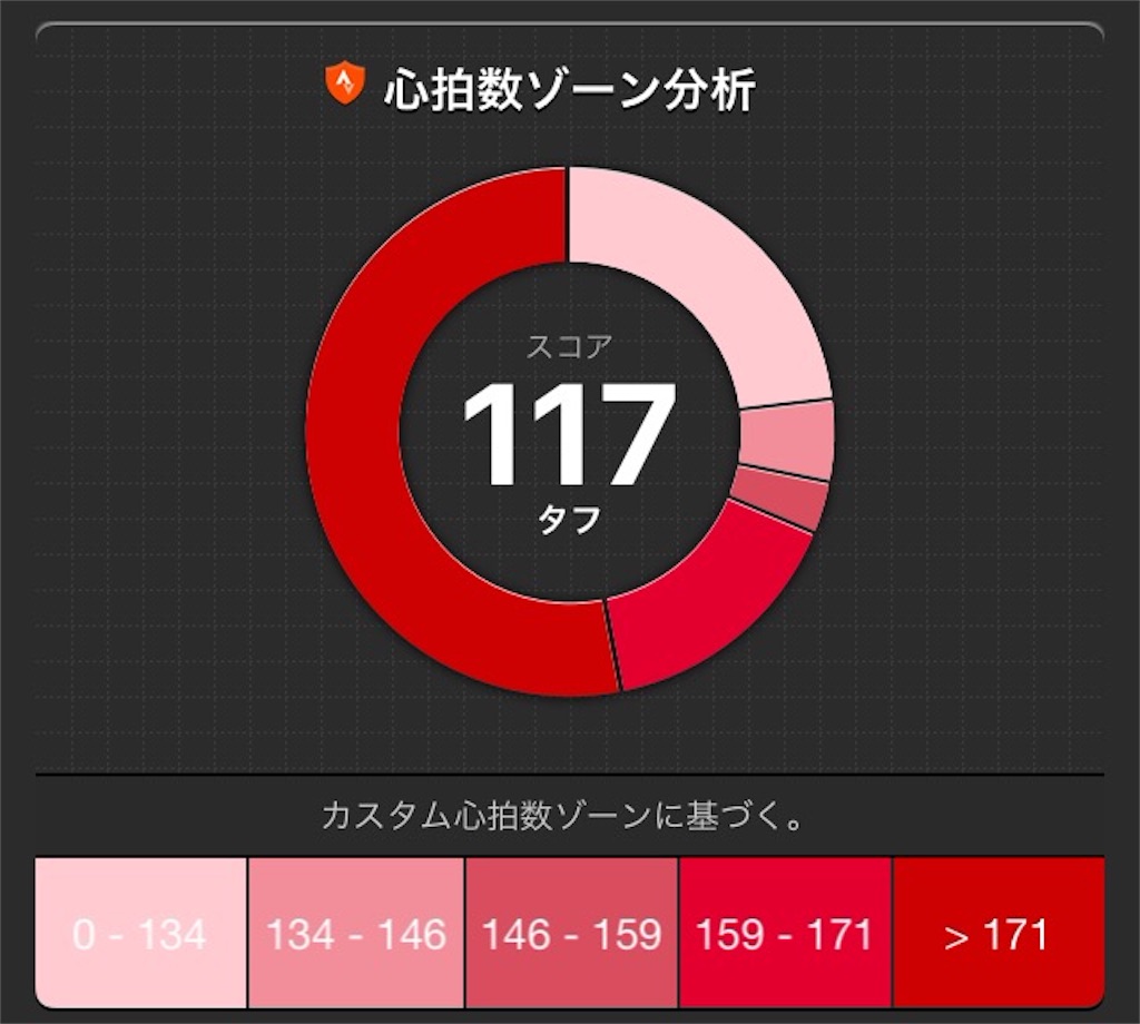 f:id:ogawork123:20160226160226j:image f:id:ogawork123:20160226160226j:image