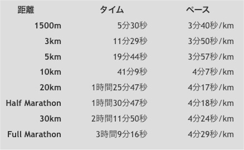 f:id:ogawork123:20160226161402j:image f:id:ogawork123:20160226161402j:image