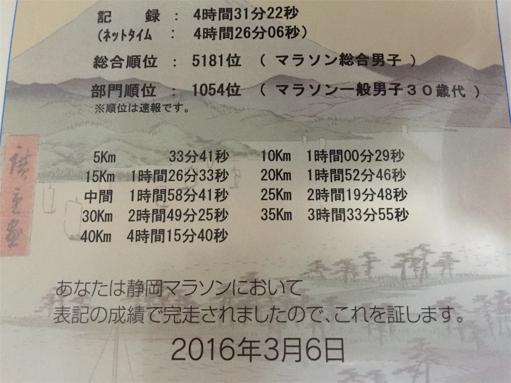 f:id:ogawork123:20160306192312j:image f:id:ogawork123:20160306192312j:image